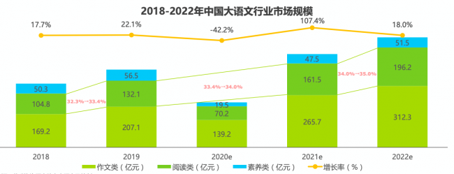 哈奇光屏M1互动触控投影携手豆神大语文，打造AI教育全能王