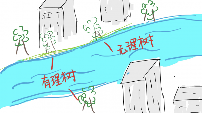 15个小时会发生什么？ 一起学网校带你探究每堂网课背后的故事