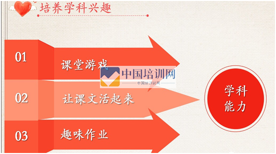 刘智慧老师：一起作业让教学变得更幸福